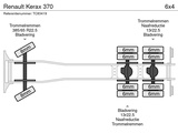Miniaturansicht von Renault Kerax 370