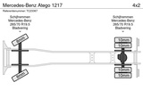 Thumbnail of Mercedes-Benz Atego 1217