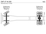 Miniaturansicht von DAF LF 45 250