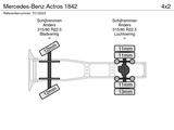 Minituur van Mercedes-Benz Actros 1842