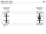 Minituur van MAN TGE 3.180