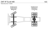 Thumbnail of DAF XF Euro6 480