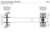 Minituur van Iveco EuroCargo 160 E25