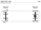 Minituur van MAN TGE 3.180