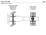 Thumbnail of Volvo FH 460