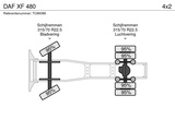 Thumbnail of DAF XF 480