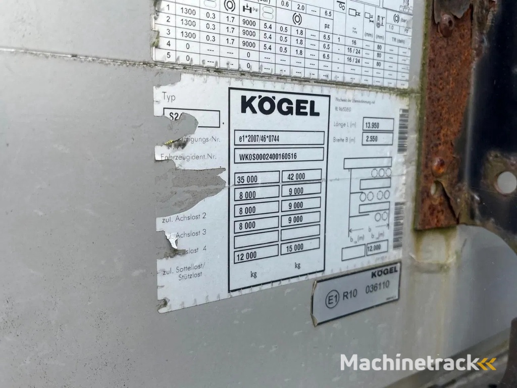 KOEGEL Schuifzeilen BPW assen