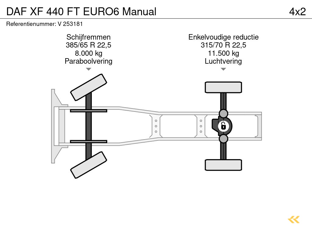 DAF XF 440 FT EURO6 Manual