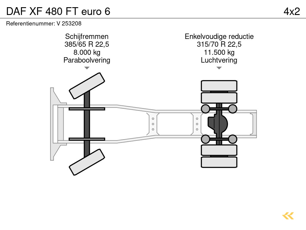 DAF XF 480 FT euro 6