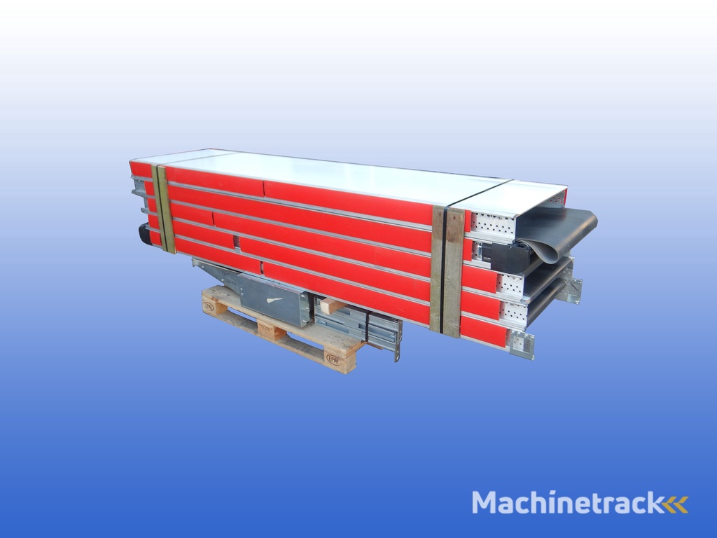   Machineryscanner