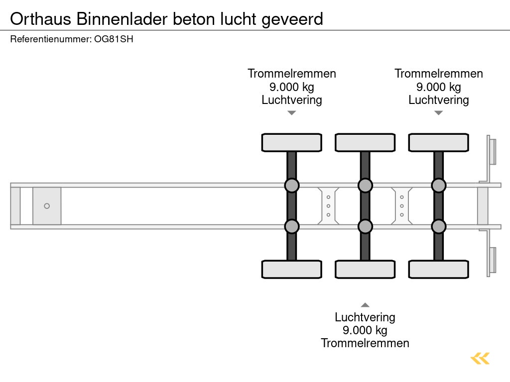 Orthaus Binnenlader beton lucht geveerd