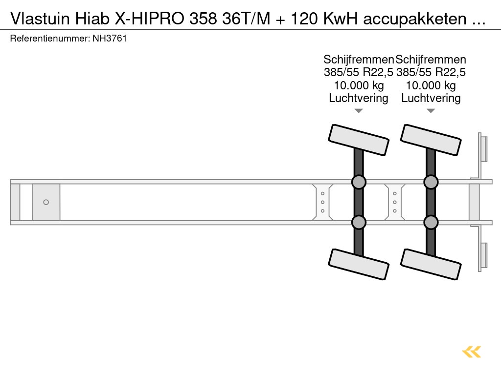 Vlastuin Hiab X-HIPRO 358 36T/M + 120 KwH accupakketen AVAILABLE FROM WEEK 44