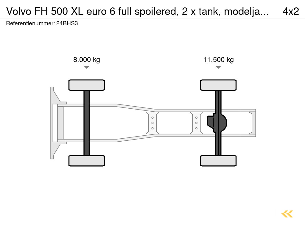 Volvo FH 500 XL  euro 6 full spoilered, 2 x tank, modeljaar 2017