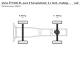 Minituur van Volvo FH 500 XL  euro 6 full spoilered, 2 x tank, modeljaar 2017