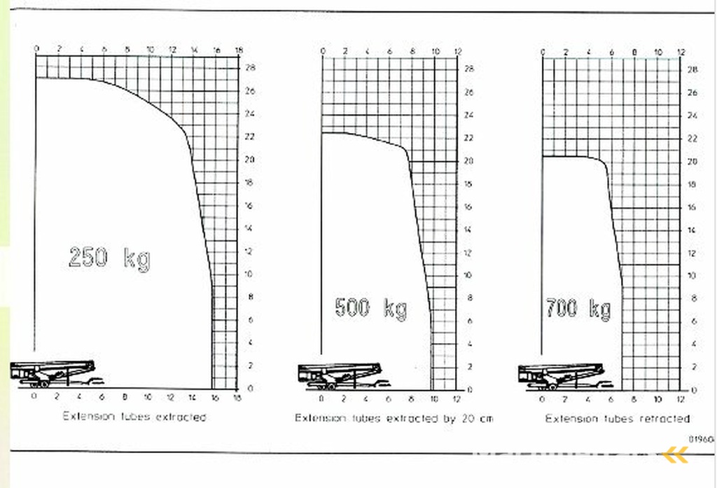 _JINÉ (D) Bocker/Boecker - AHK 27/700