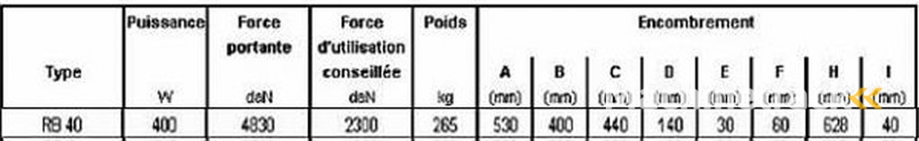 _JINÉ FR) Lenoir - RB 40