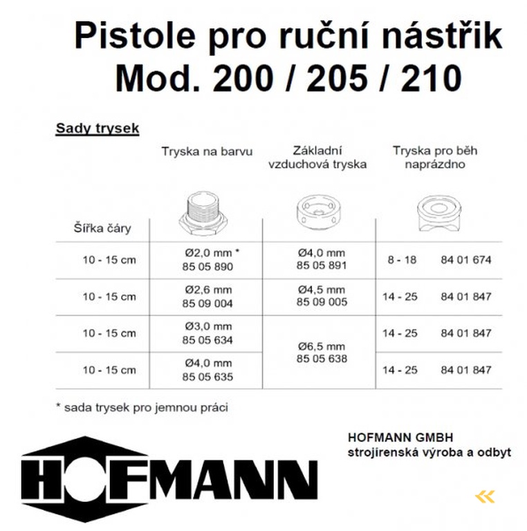 _JINÉ DE) Hofmann - H9.1 (Airspray) +Honda