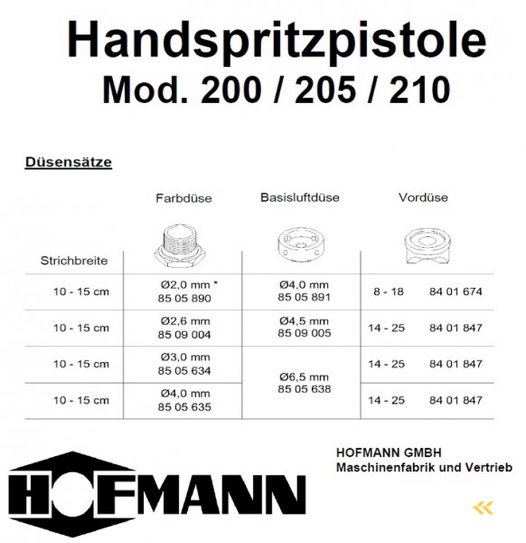 _JINÉ DE) Hofmann - H9.1 (Airspray) +Honda