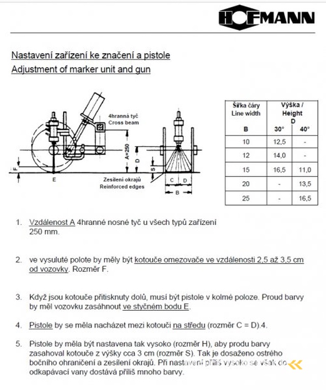 _JINÉ DE) Hofmann - H9.1 (Airspray) +Honda