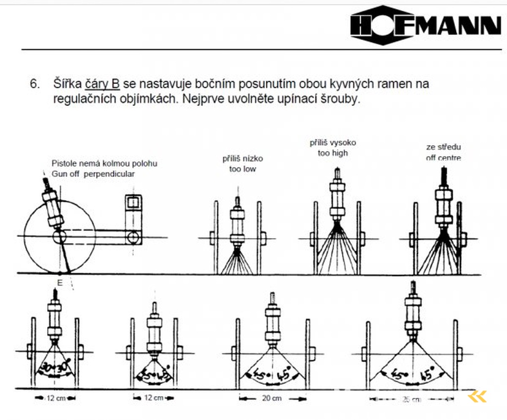 _JINÉ DE) Hofmann - H9.1 (Airspray) +Honda