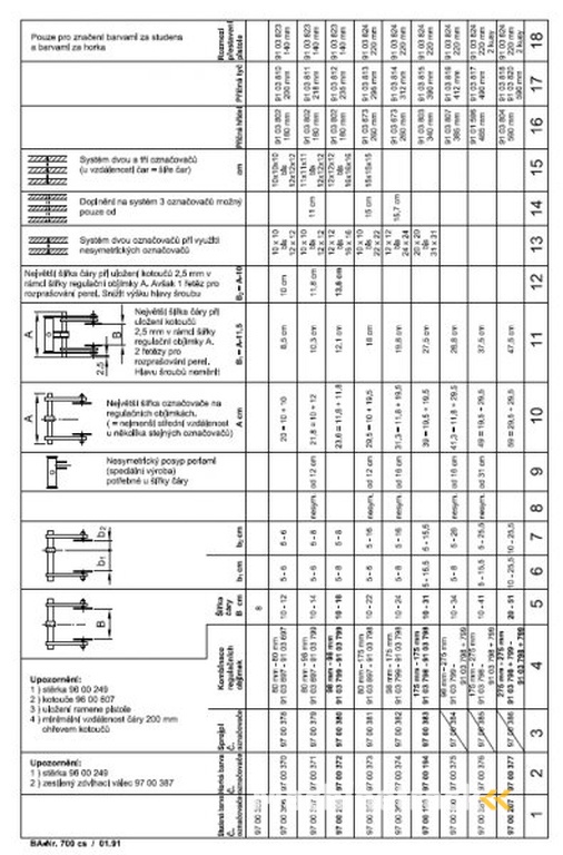 _JINÉ DE) Hofmann - H9.1 (Airspray) +Honda