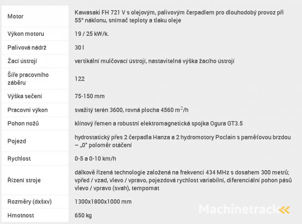 _JINÉ (D) KommTek/NIKO - RoboFlail ONE
