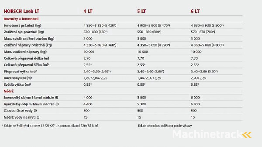 _JINÉ (D) HORSCH Leeb - LT 5