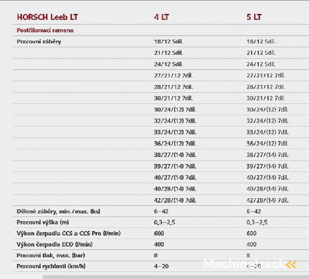 _JINÉ (D) HORSCH Leeb - LT 5