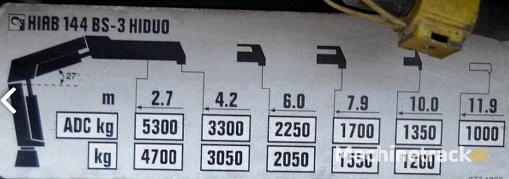 MAN TGA 26.360 + HIAB 144 BS-3 DUO