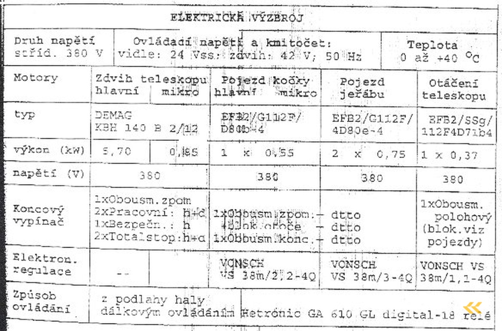 _JINÉ (CZ) Iteco +DEMAG