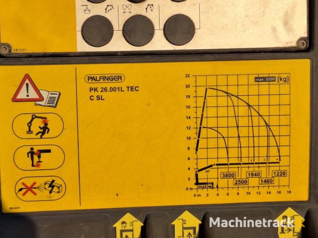 MAN TGS 26.440 +Palfinger PK26001 +Schwarzmüller