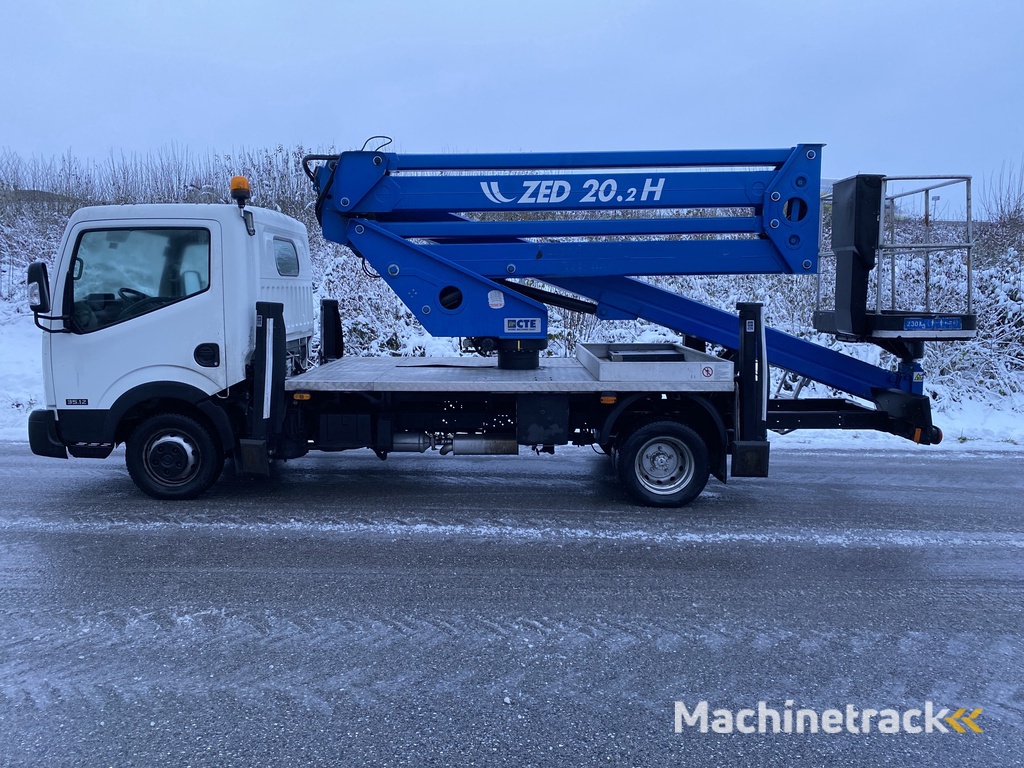 CTE ZED 20.2  H