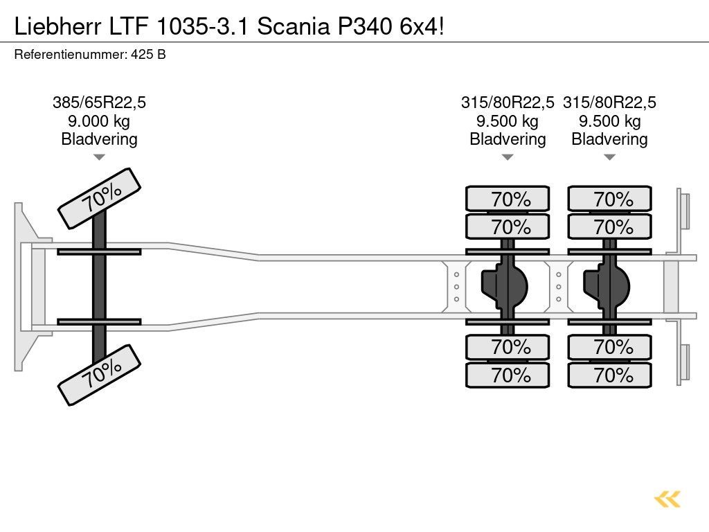 Liebherr LTF 1035-3.1 Scania P340 6x4!