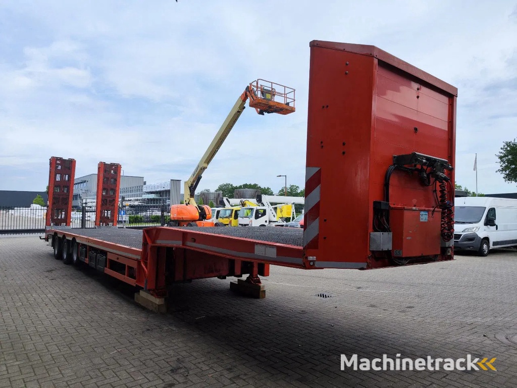 Meusburger MTS-3 Bridge Ramps Winch