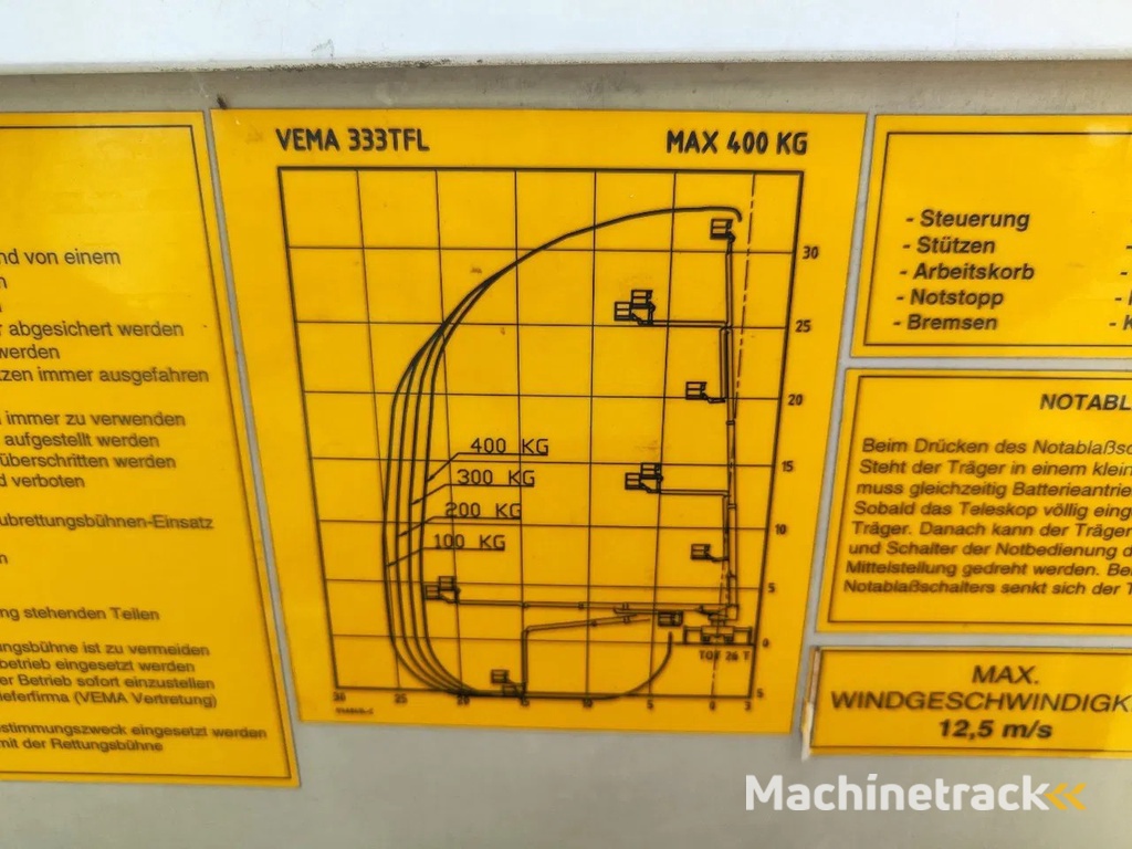 Scania P124-420 6x2 Vema 333 TFL-E Firetruck