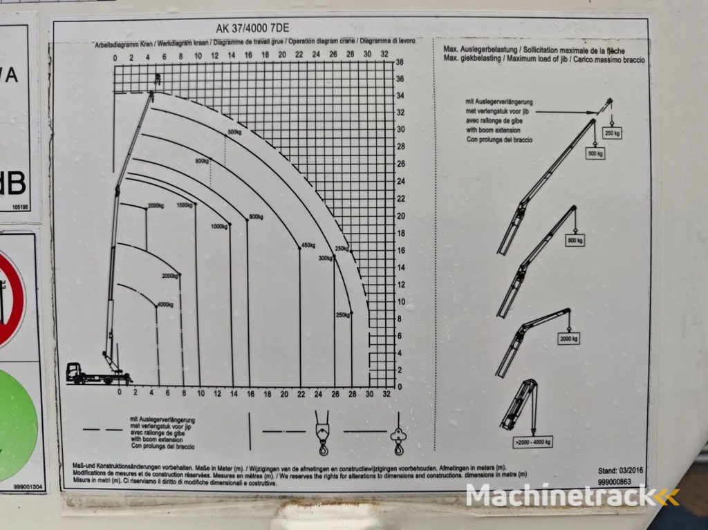 MAN TGL 7.190 4x2 Böcker AK 37/4000 Euro 6 Basket!