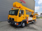 Minituur van MAN 8.163 4x2 Bison TKA 26