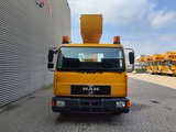 Minituur van MAN 8.163 4x2 Bison TKA 26