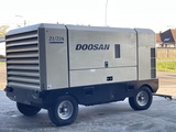Minituur van Doosan 21 / 224 - N