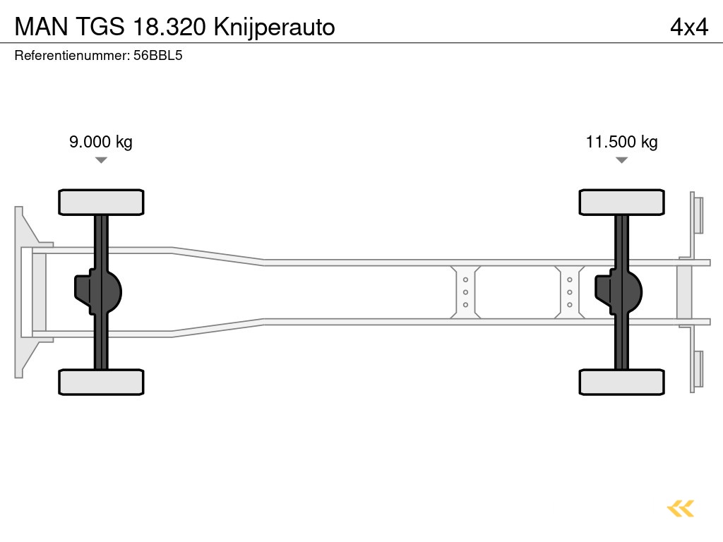 MAN TGS 18.320 Knijperauto