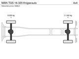 Miniaturansicht von MAN TGS 18.320 Knijperauto