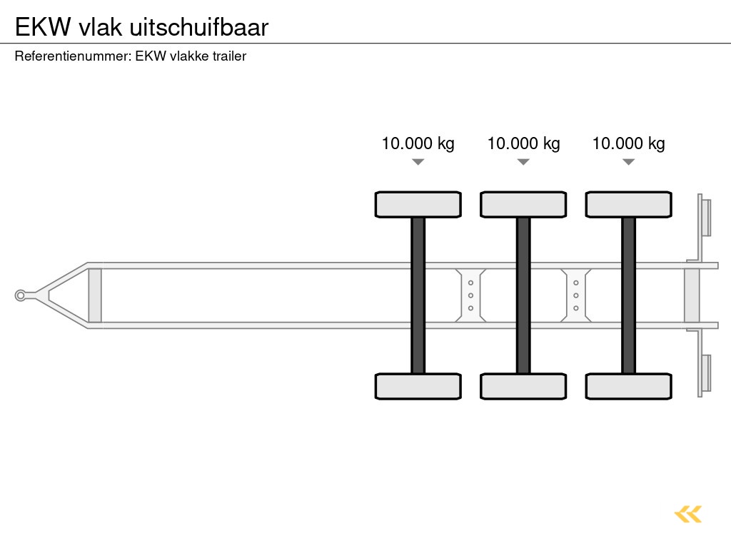EKW vlak uitschuifbaar