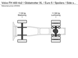 Minituur van Volvo FH 400 4x2 / Globetrotter XL / Euro 5 / Spoilers / Side skirts