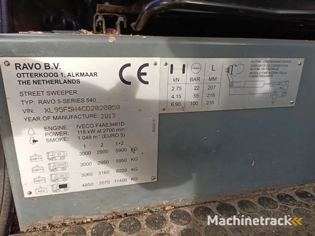 Ravo 540 5-Series 540