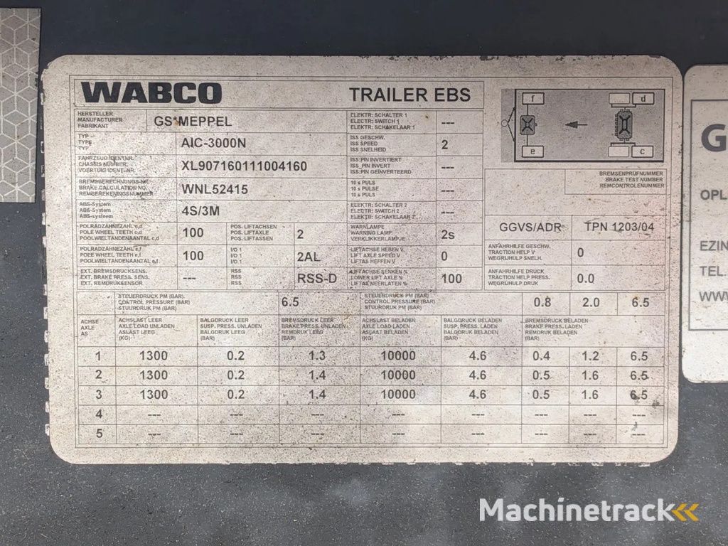 GS AIC-3000 N AIC-3000 N