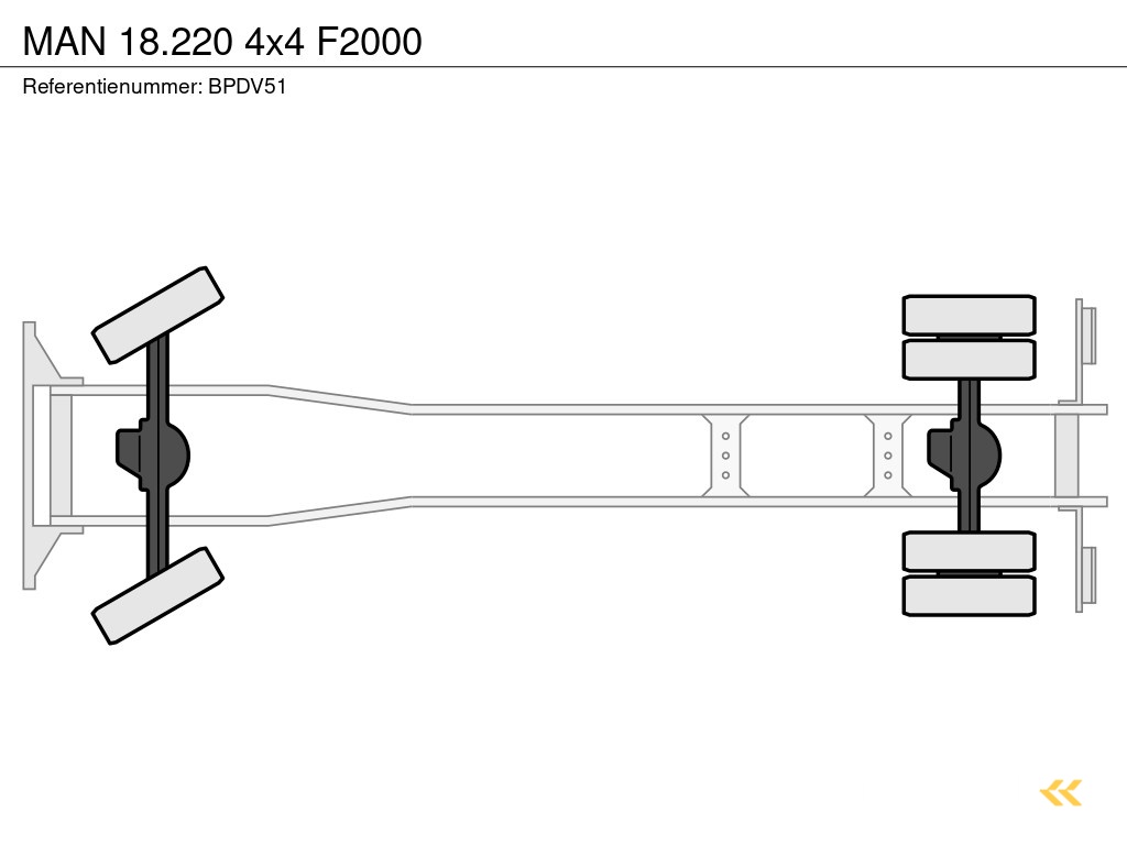 MAN 18.220 4x4 F2000