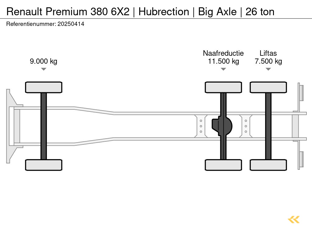 Renault Premium 380 6X2 | Hubrection | Big Axle | 26 ton