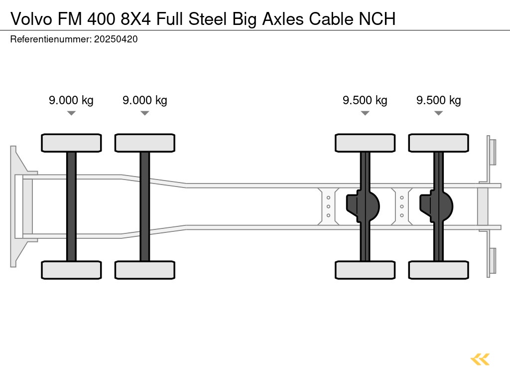 Volvo FM 400 8X4 Full Steel Big Axles Cable NCH