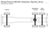 Minituur van Renault Premium 380 6X2 | Hubrection | Big Axle | 26 ton