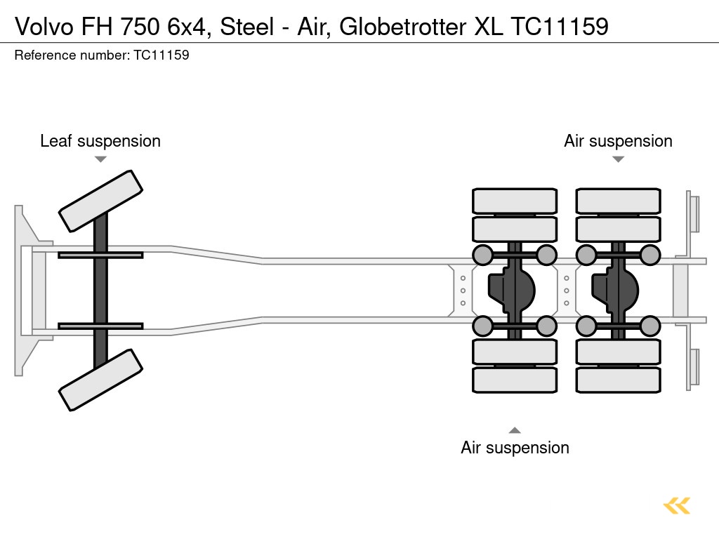 Volvo FH 750 6x4, Steel - Air, Globetrotter XL TC11159